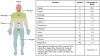 201_Elements_of_the_Human_Body-01.jpg