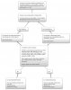 dependent and independent clauses.jpg