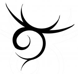 avatars